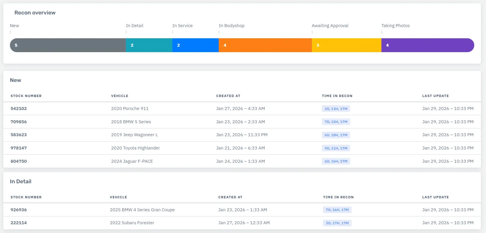 Real-Time Status Tracking